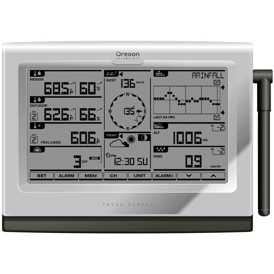 Oregon Scientific WMR300